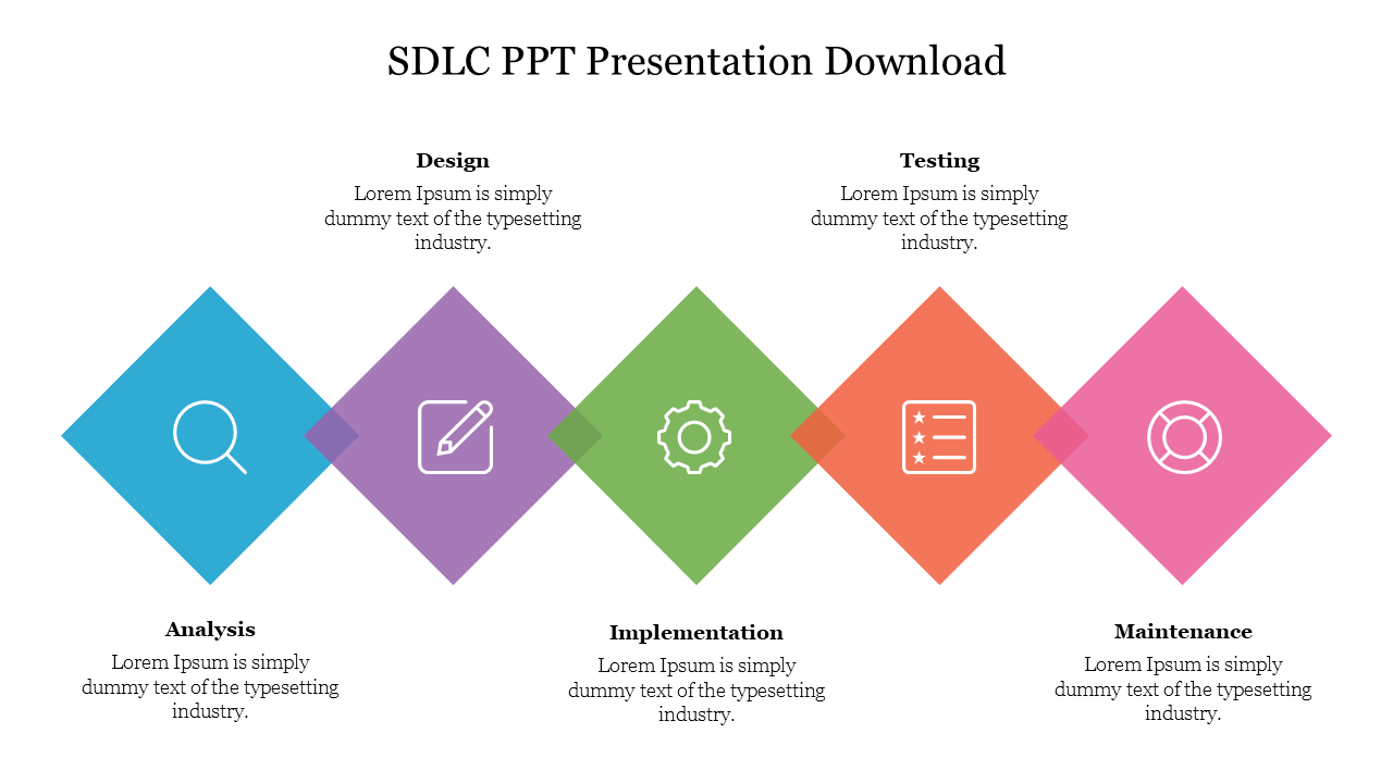 SDLC PPT Presentation Free Download